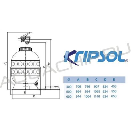 Фильтр Kripsol GRANADA GTO506-71, D=500 мм, 1 1/2", 6 позиционный верхний вентиль с манометром, насос Kripsol Ondina ОK-71, 11,9 м3/ч, 220 В, в к-те подсоединение насоса