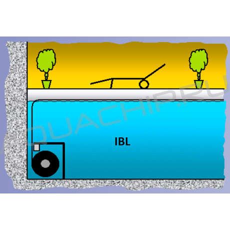 Автоматическое подводное жалюзийное покрытие MKT IBL