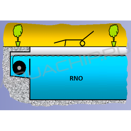 Автоматическое подводное жалюзийное покрытие MKT RNO