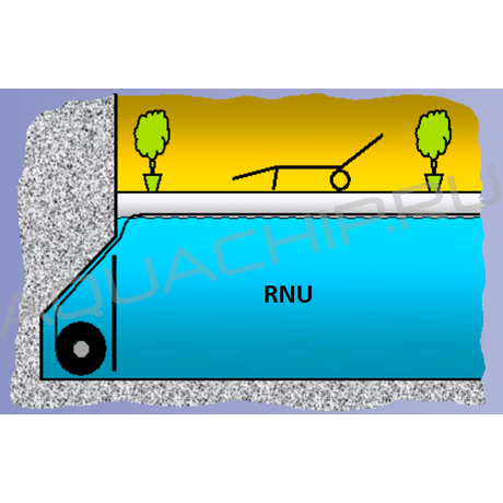 Автоматическое подводное жалюзийное покрытие MKT RNU