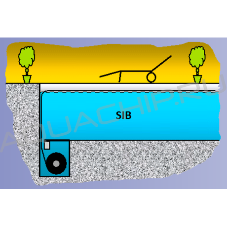 Автоматическое подводное жалюзийное покрытие MKT SIB