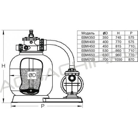 Фильтр Pool King EPW350, D=350 мм, 1 1/2", верхний вентиль с манометром, насос STP35, 5 м3/ч, 220 В, в к-те подставка под фильтр с насосом