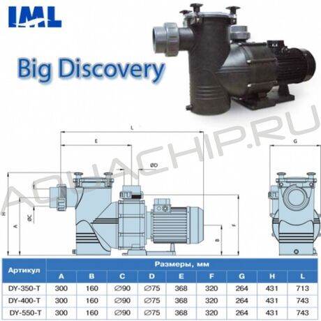 Насос IML BIG DISCOVERY DY400T-M, 47 м3/ч, 2,9 кВт, H=10 м, 380 В