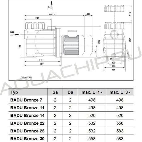 Насос Speck BADU Bronze 25, 25 м3/ч, 1,56 кВт, H=8 м, 380 В